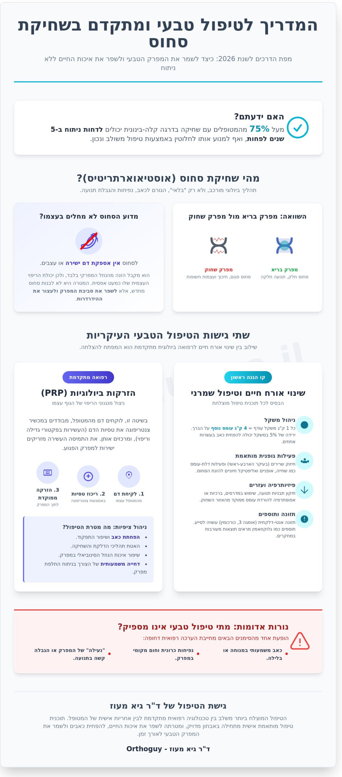 טיפול טבעי בשחיקת סחוס: המדריך המקצועי לשימור המפרק (2026)