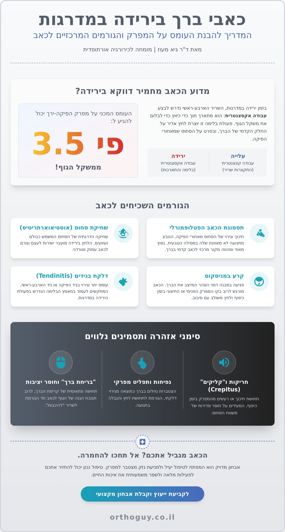 כאבי ברך אחרי ירידה במדרגות: אבחון המקור לכאב ודרכי טיפול מתקדמות
