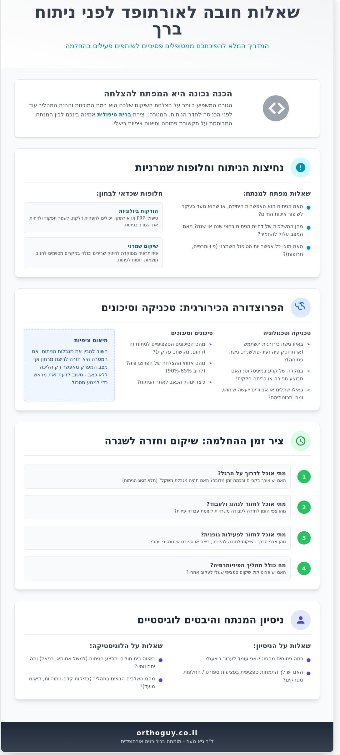 שאלות לשאול אורתופד לפני ניתוח ברך: המדריך להכנה מושכלת