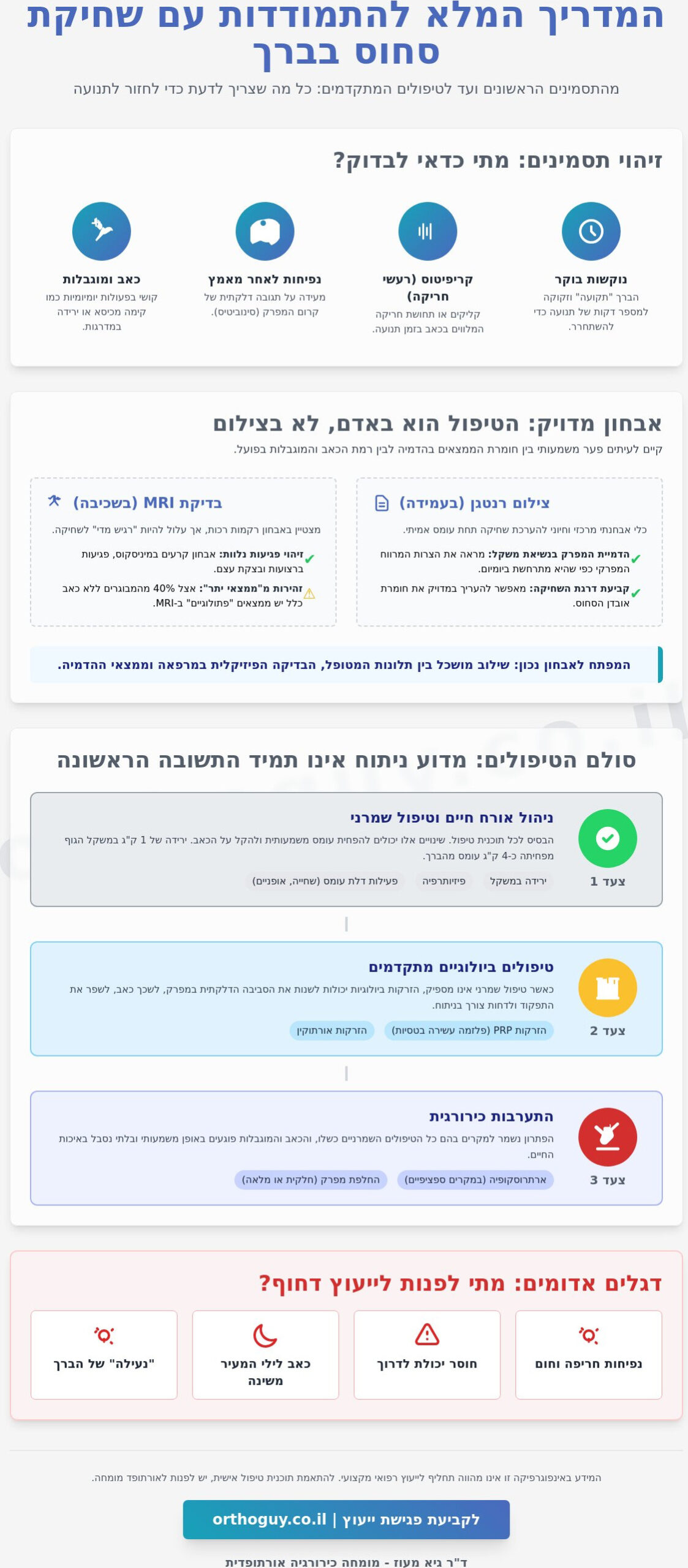 שחיקת סחוס בברך: מדריך טיפולים מתקדם, טכנולוגיות ביולוגיות ושימור המפרק (2026)