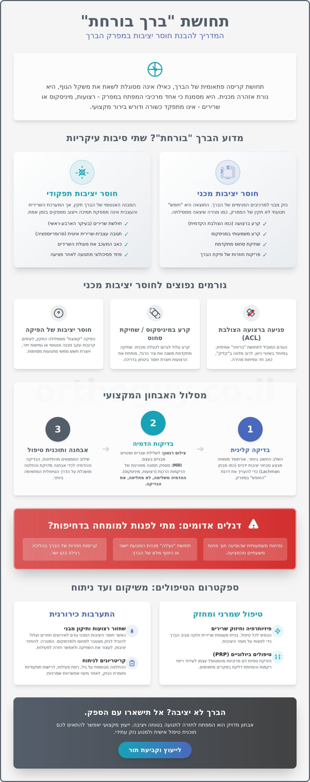 תחושת חוסר יציבות בברך: המדריך המלא לאבחון, גורמים ודרכי טיפול (2026)