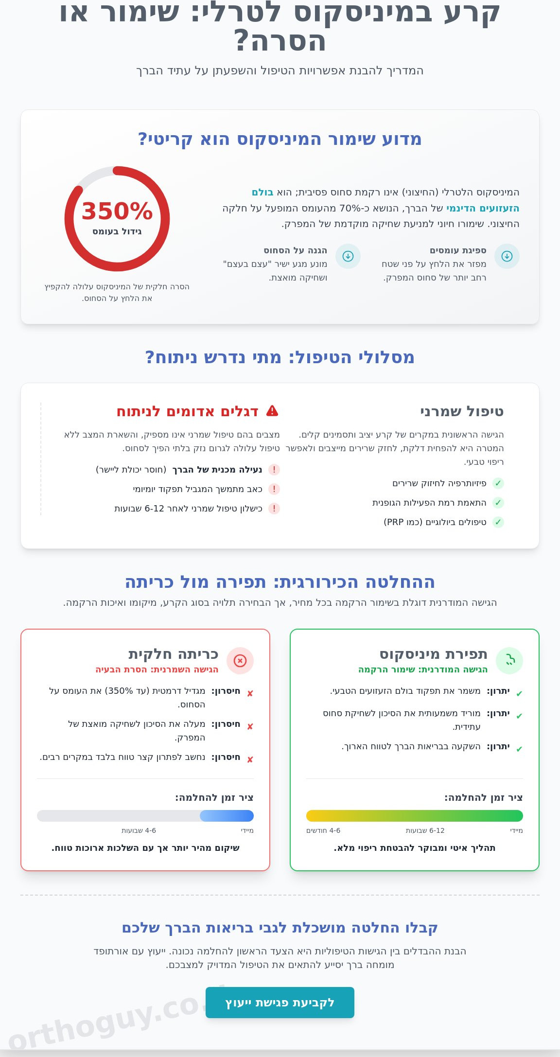 קרע במיניסקוס לטרלי: אבחון, דרכי טיפול ושיקולים לשימור הברך